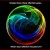 Empower Network Power of Hypnotic Language